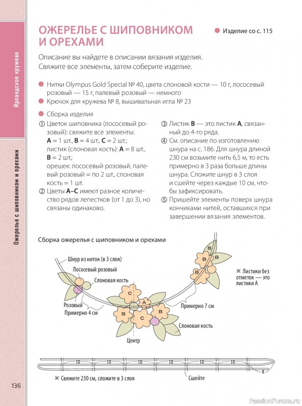 Вязаные проекты в книге &laquo;Ажурное вязание крючком&raquo;. Продолжение