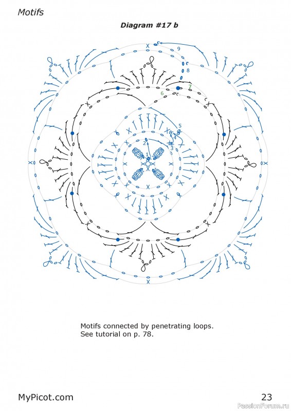 Вязаные проекты в книге «Textured Motifs».