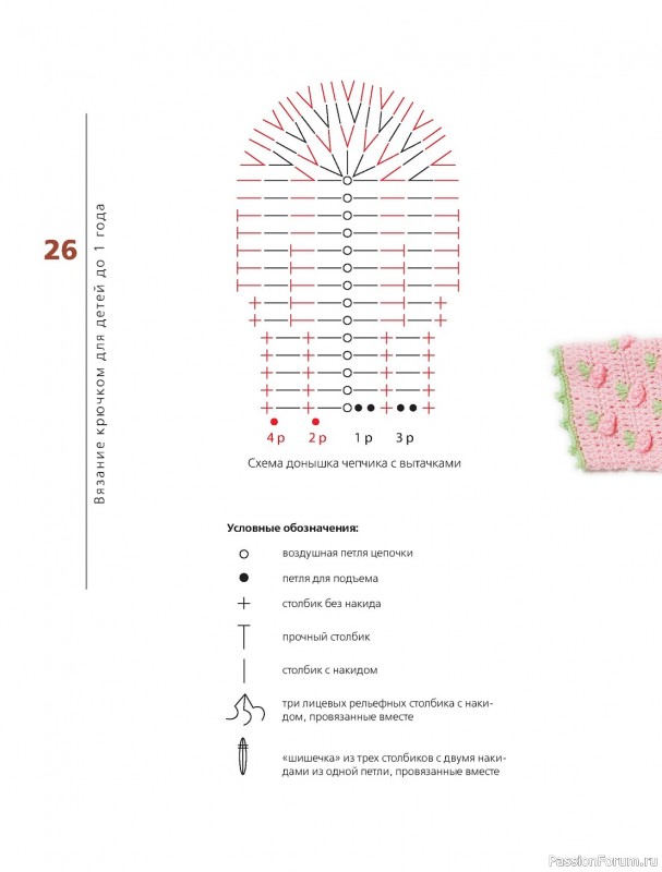 Вязаные проекты в книге «Вязание крючком для детей»