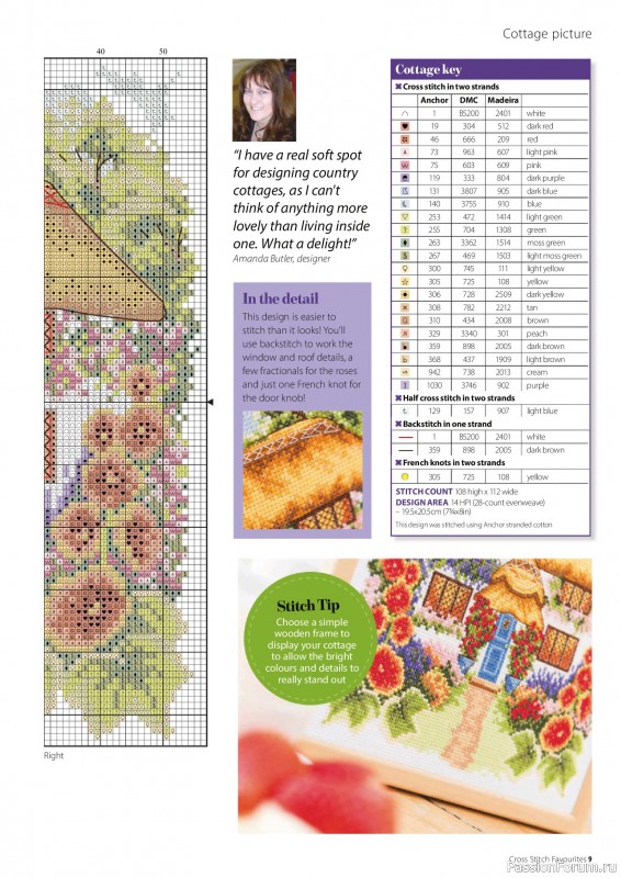 Коллекция вышивки в журнале «Cross Stitch Favourites - Flowers 2026»