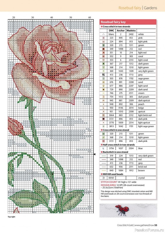 Коллекция вышивки в журнале «Cross Stitch Gold - Floral Collection 2023»