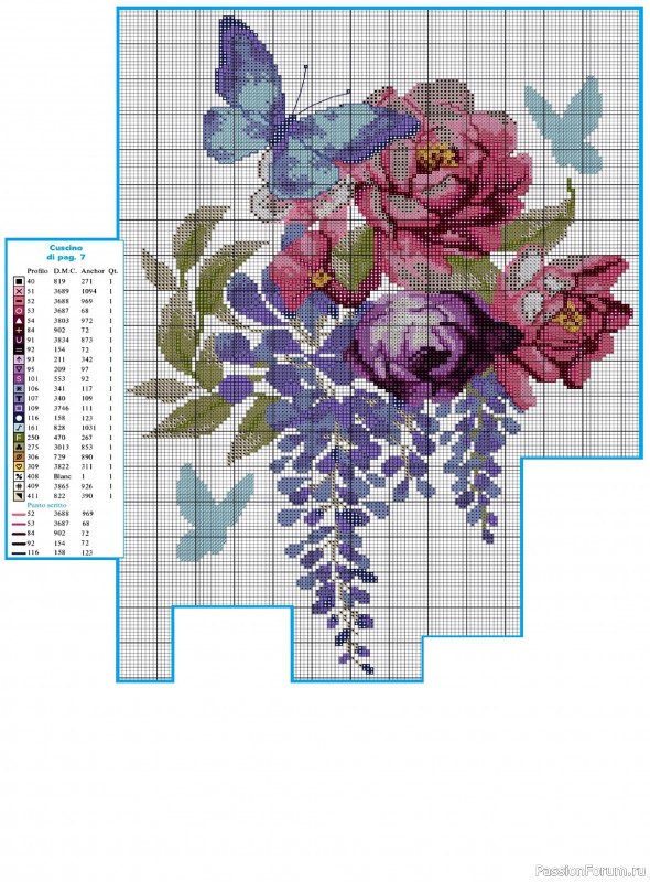 Коллекция вышивки в журнале &laquo;Profilo Punto Croce Speciale №5 2026&raquo;