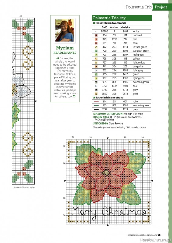 Коллекция вышивки в журнале «The World of Cross Stitching №378 2026»