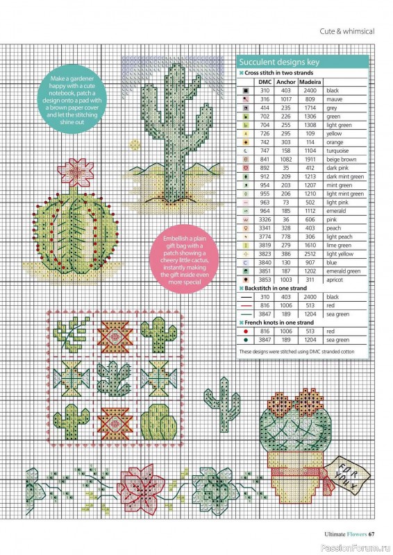 Коллекция вышивки в журнале «Ultimate CrossStitch Flowers - 2025»