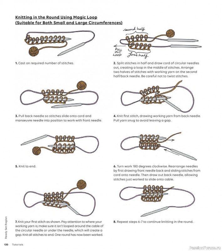 Вязаные модели спицами в журнале «Ready Set Raglan»
