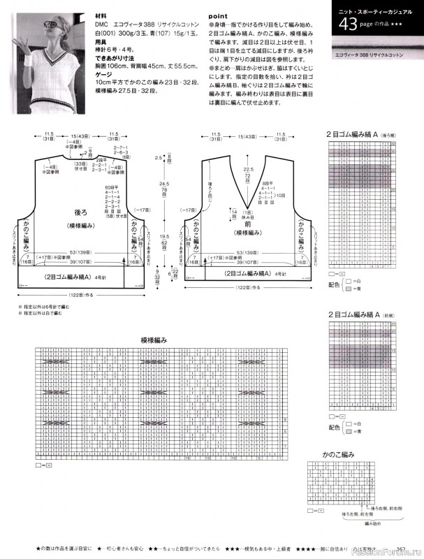 Вязаные модели в журнале &laquo;Keito Dama №201 - Spring 2024&raquo;. Продолжение