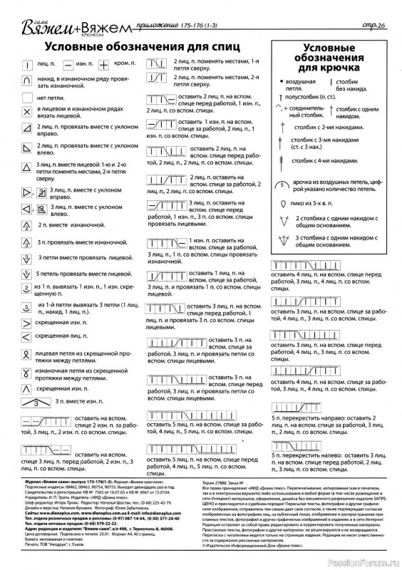 Вязаные модели в журнале «Вяжем сами №175-176 2020»