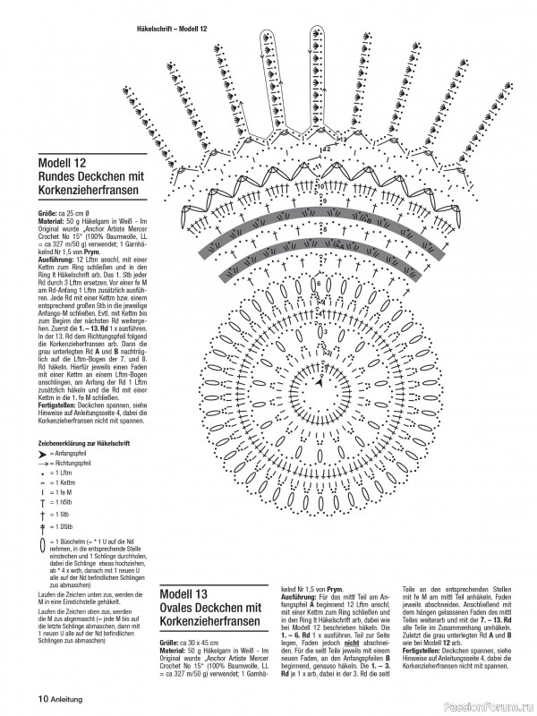 Вязаные проекты крючком в журнале &laquo;Freude am Handarbeiten Sonderheft FH191 2026&raquo;