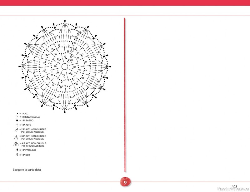 Вязаные проекты крючком в журнале &laquo;Mani di Fata Speciale №2 2026&raquo;. 2 ЧАСТЬ