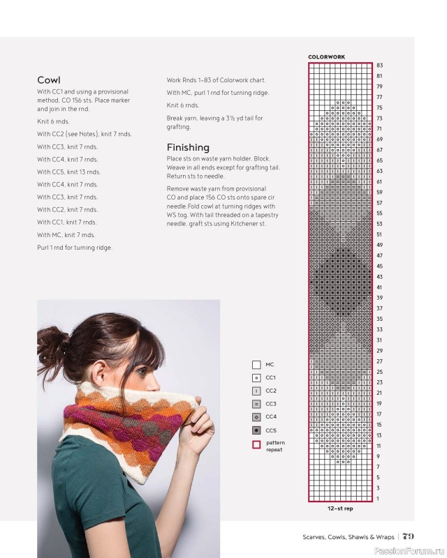 Вязаные проекты в книге &laquo;100 Knits: Interweave's Ultimate Pattern Collection&raquo;. Часть 1