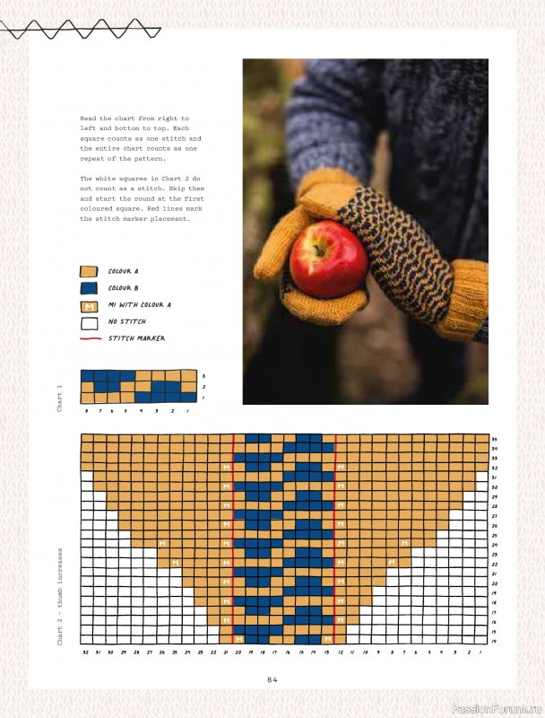 Вязаные проекты в книге &laquo;Colorwork Knitting from Head to Toe&raquo;.