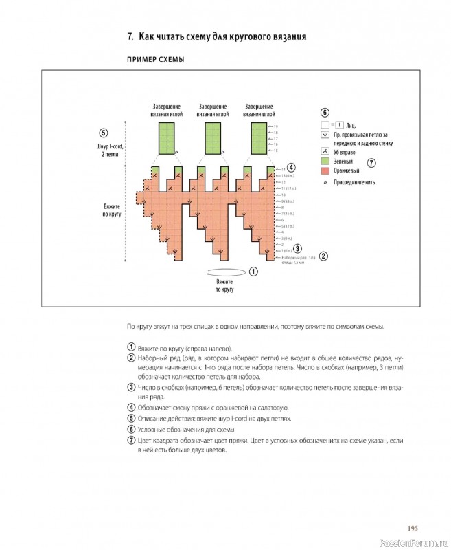 Вязаные проекты в книге &laquo;Шарнирные игрушки на спицах&raquo;. Продолжение