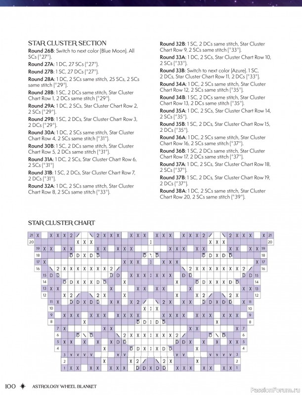 Вязаные проекты в книге &laquo;Zodiac Mosaic Crochet&raquo;.