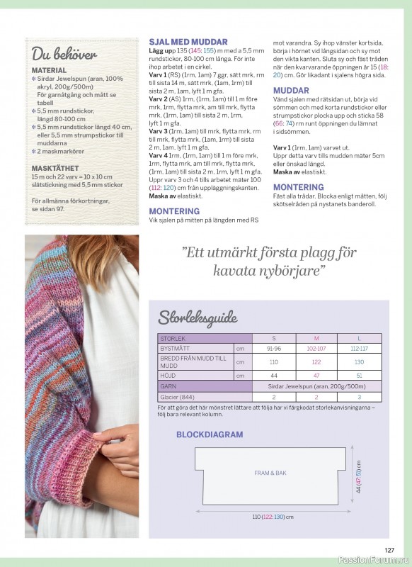 Вязаные проекты в журнале &laquo;Inspirerande handarbete - April 2026&raquo;