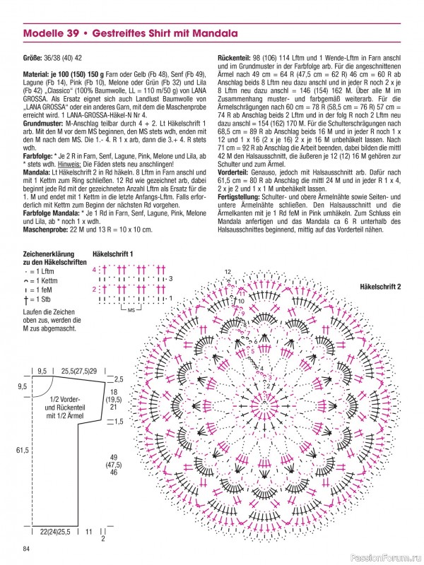 Вязаные проекты в журнале &laquo;Muster-Hits №1 2026&raquo;