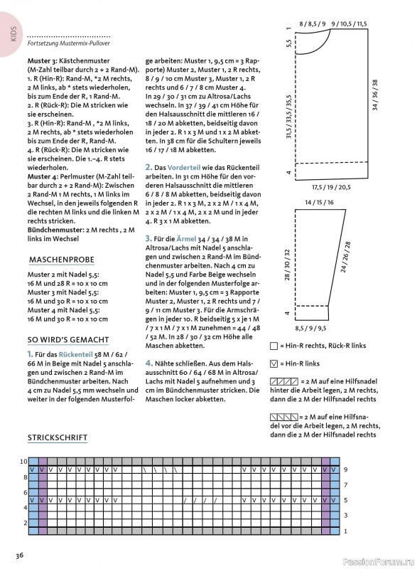 Вязаные проекты в журнале «Selbst Gestrickt №1 2026»