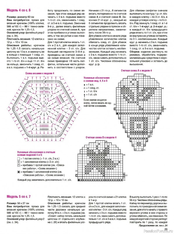 Вязаные модели в журнале «Cабрина. Вязание крючком. №3/2025»