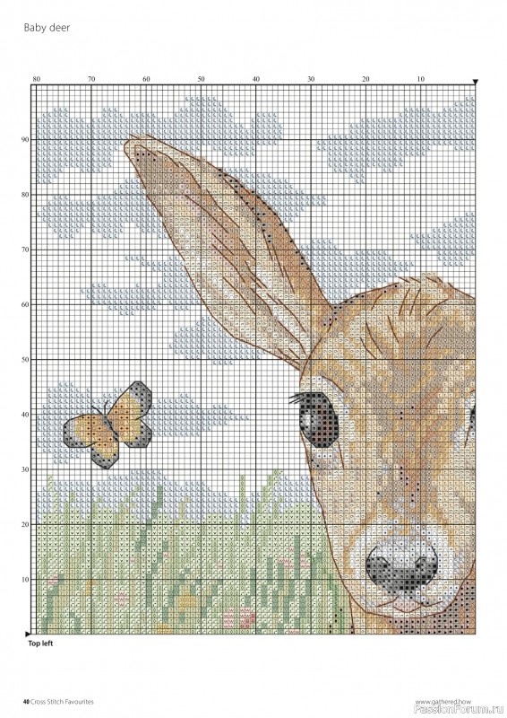 Коллекция вышивки в журнале &laquo;Cross Stitch Favourites №45 2026&raquo;