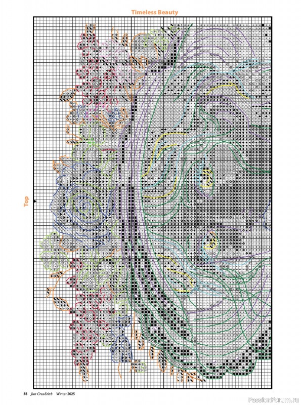 Коллекция вышивки в журнале «Just CrossStitch - Winter 2025»