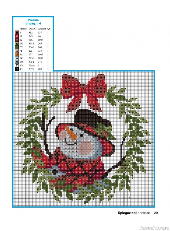 Коллекция вышивки в журнале «Profilo Punto Croce №10 2025»