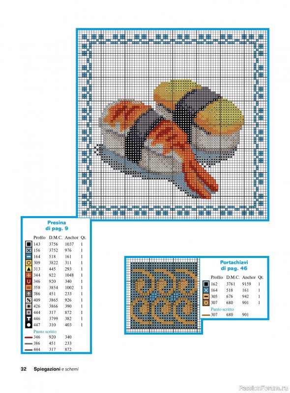 Коллекция вышивки в журнале &laquo;Profilo Punto Croce №12 2026&raquo;