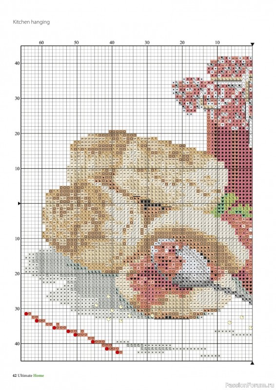 Коллекция вышивки в журнале &laquo;Ultimate CrossStitch &ndash; Home 2026&raquo;