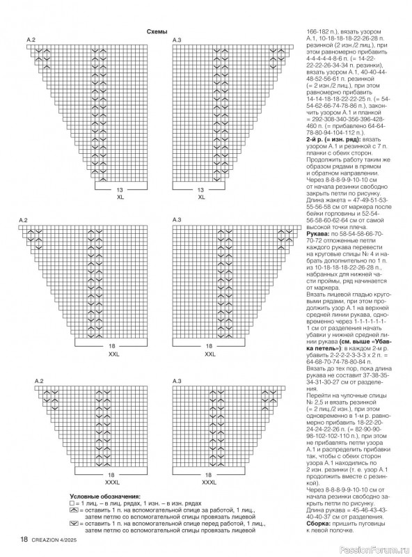 Вязаные модели в журнале «Creazion №4 2025»