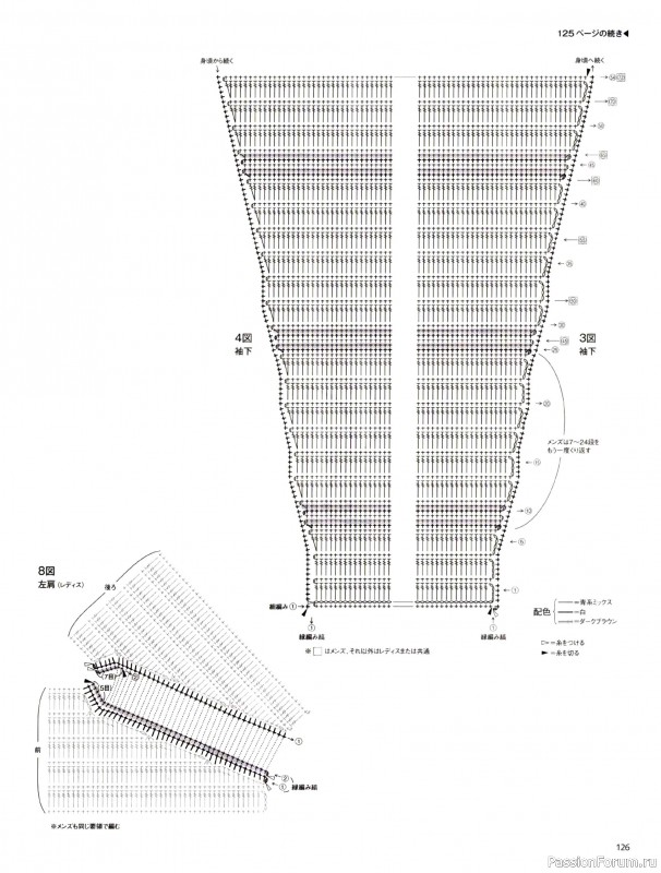 Вязаные модели в журнале &laquo;Keito Dama №205 - Spring 2025&raquo;. Продолжение