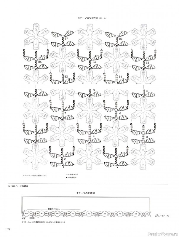 Вязаные модели в журнале &laquo;Keito Dama №205 - Spring 2025&raquo;. Продолжение