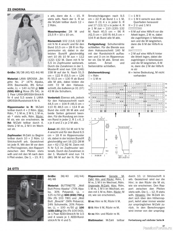 Вязаные модели в журнале «Maschentrends №3 2025»