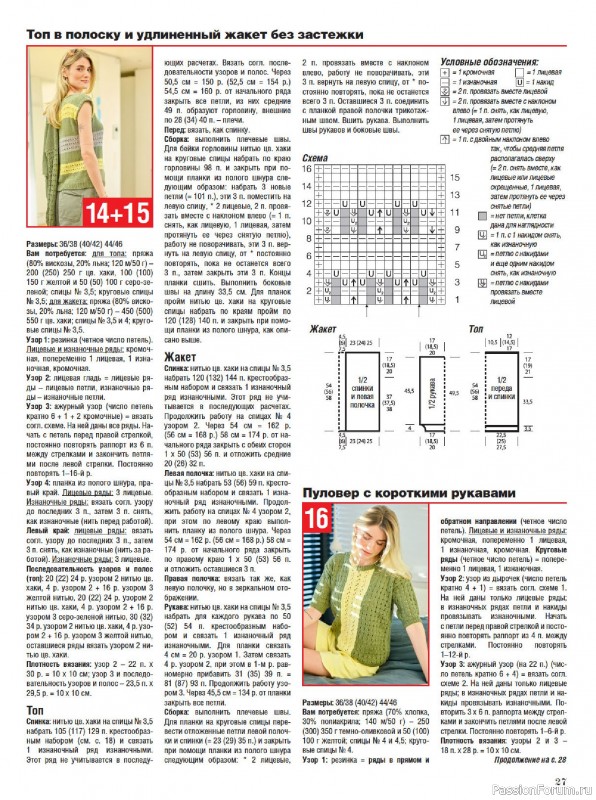 Вязаные модели в журнале &laquo;Сабрина №5 2026&raquo;