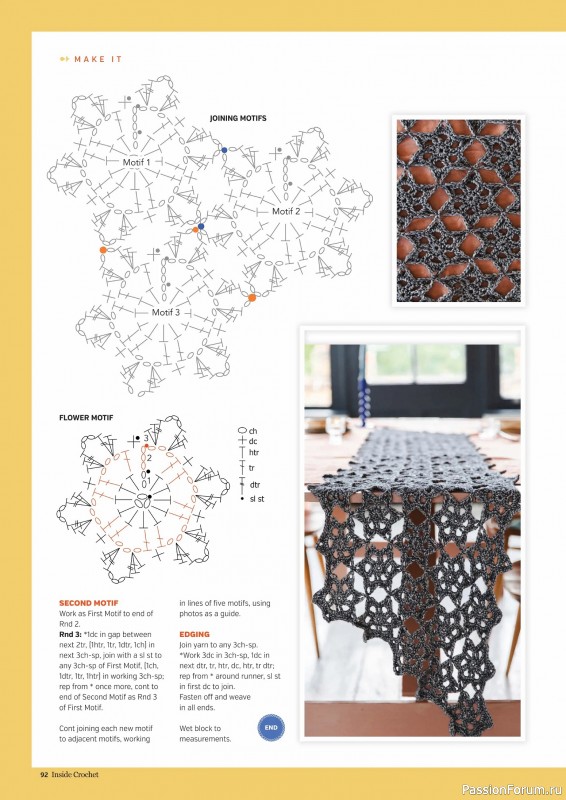 Вязаные проекты крючком в журнале «Inside Crochet №183 2025»