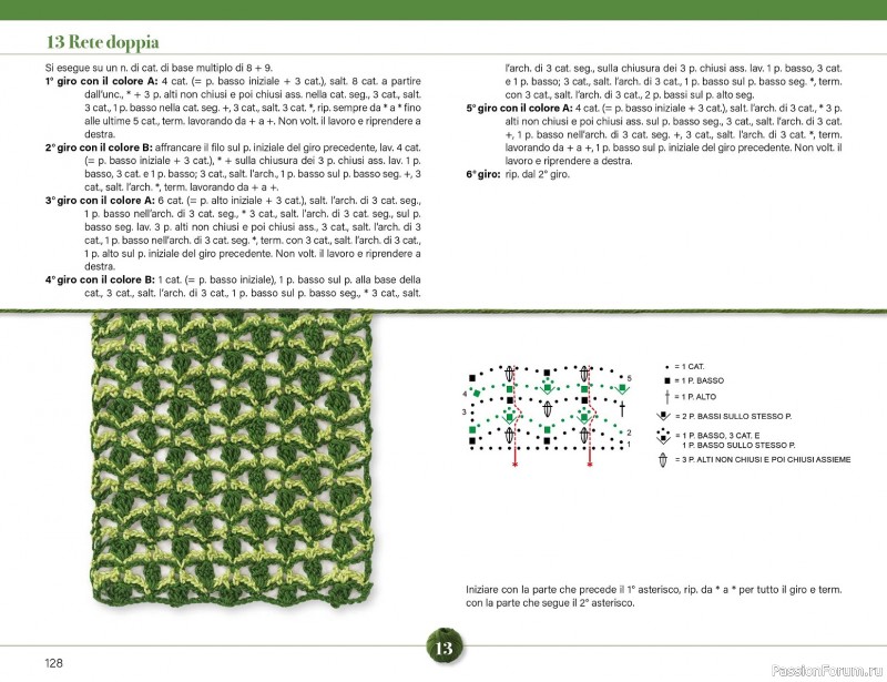 Вязаные проекты крючком в журнале &laquo;Mani di Fata Speciale №2 2026&raquo;. 2 ЧАСТЬ
