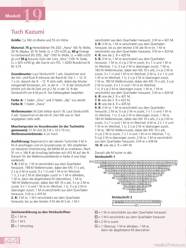 Вязаные проекты спицами в журнале «Hundert Seiten voller Ideen №1 2025»