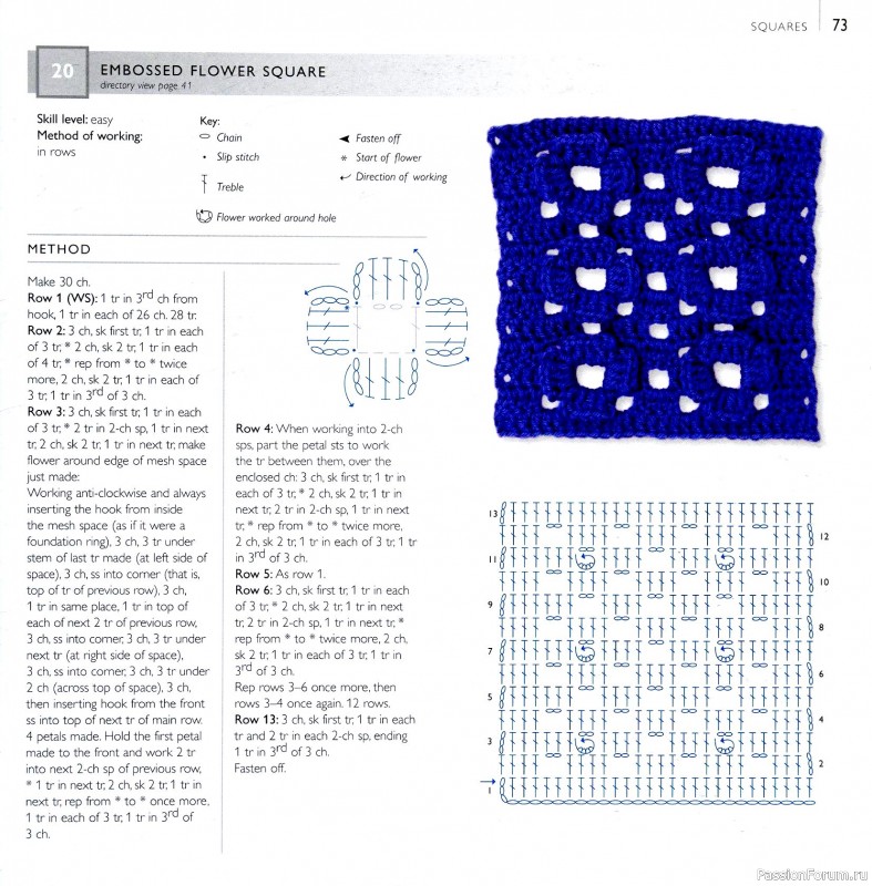 Вязаные проекты в книге &laquo;75 Crocheted Floral Blocks&raquo;. Часть 1