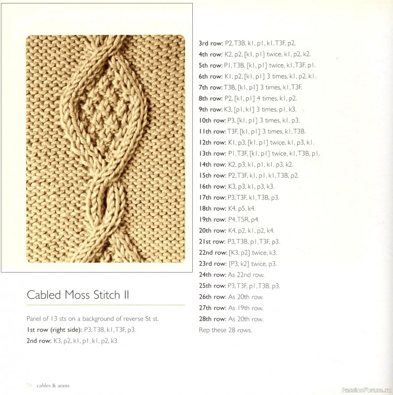 Вязаные проекты в книге &laquo;Cables & Aran Stitches-250 to Knit&raquo;