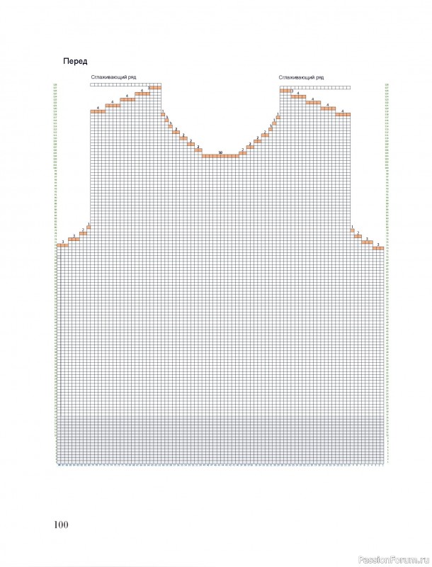 Вязаные проекты в книге &laquo;Тихая роскошь на спицах&raquo;. Часть 1