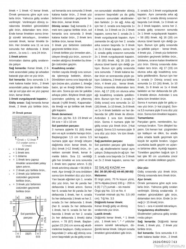 Вязаные проекты в журнале &laquo;Burda Orgu №2 2026&raquo;