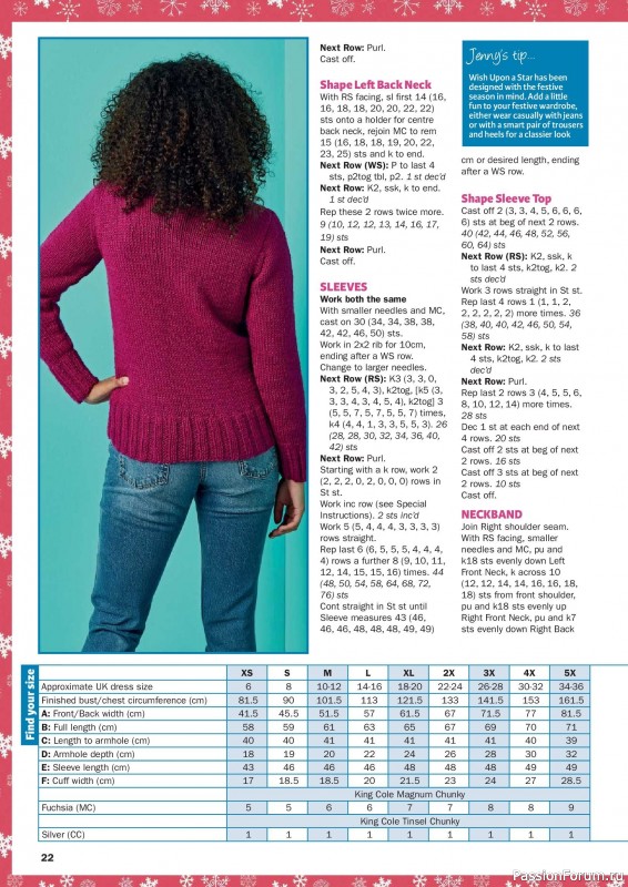 Вязаные проекты в журнале &laquo;Knit Now №199 2026&raquo;