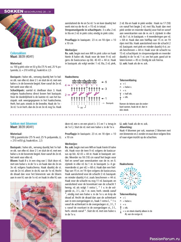 Вязаные проекты в журнале «Sandra Mode Special №77 2026»