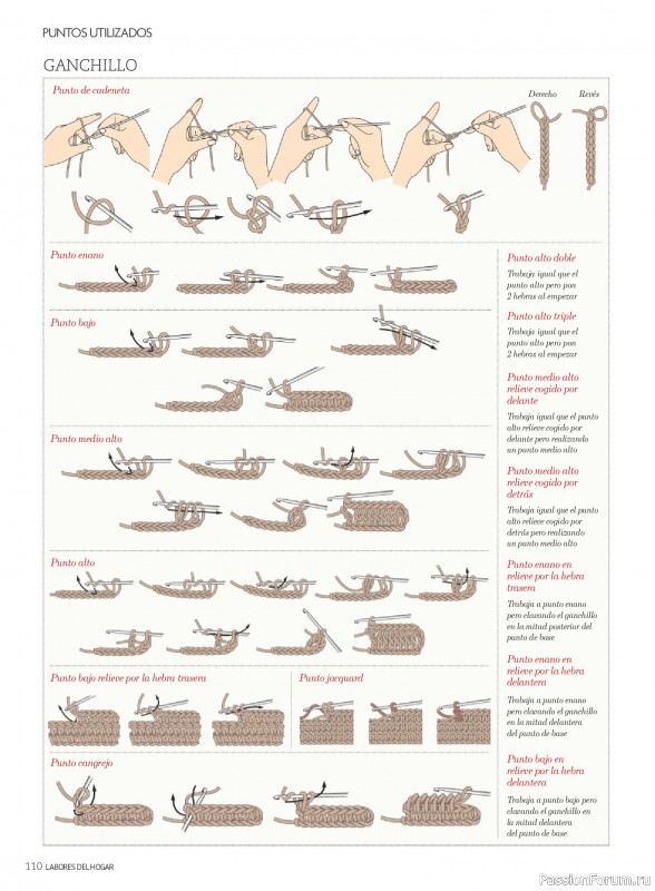 Коллекция проектов для рукодельниц в журнале &laquo;Labores del hogar №794 2026&raquo;