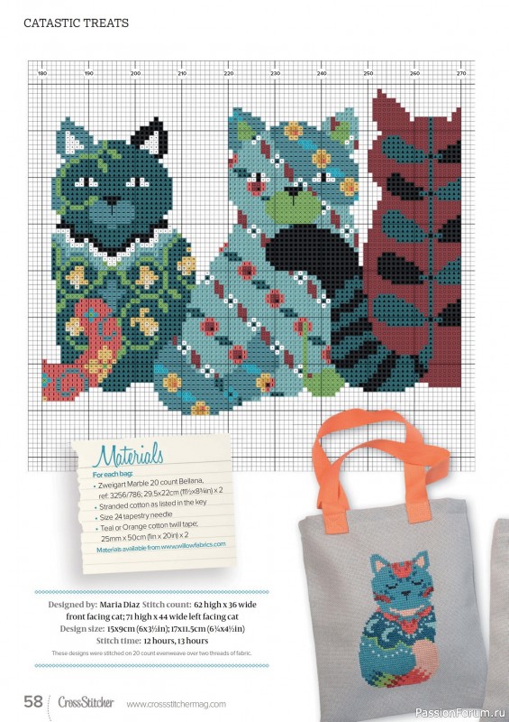 Коллекция вышивки в журнале «CrossStitcher №427 2025»
