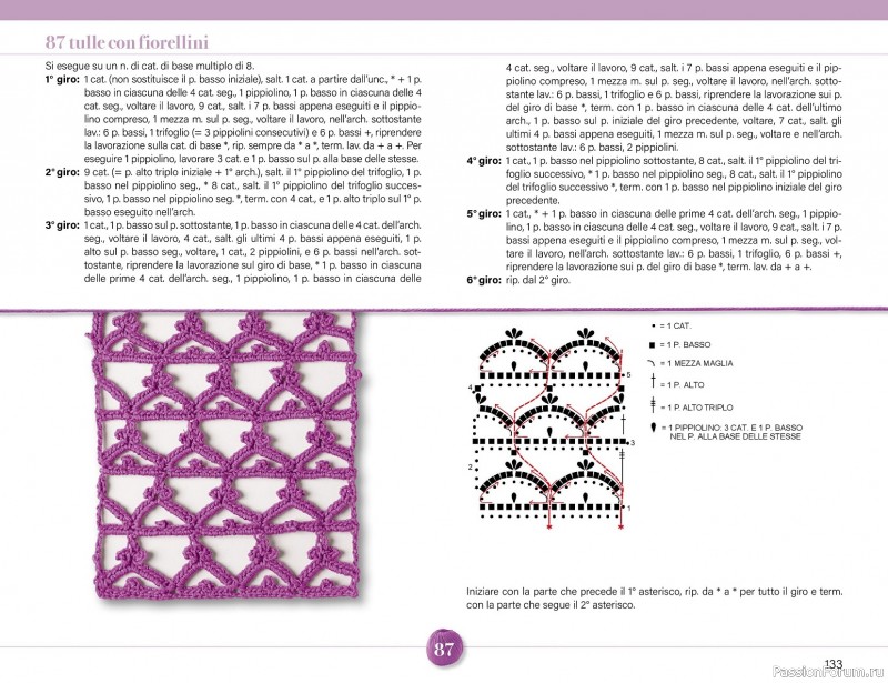 Вязаные проекты крючком в журнале &laquo;Mani di Fata Speciale - Tutti i Punti Uncinetto №1 2025&raquo; 2 ЧАСТЬ