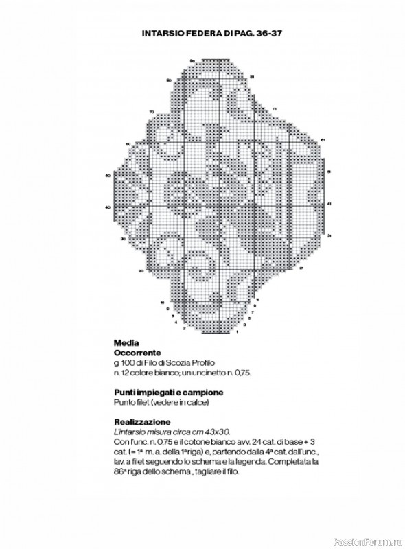 Вязаные проекты крючком в журнале «Profilo Filet №1 2025»