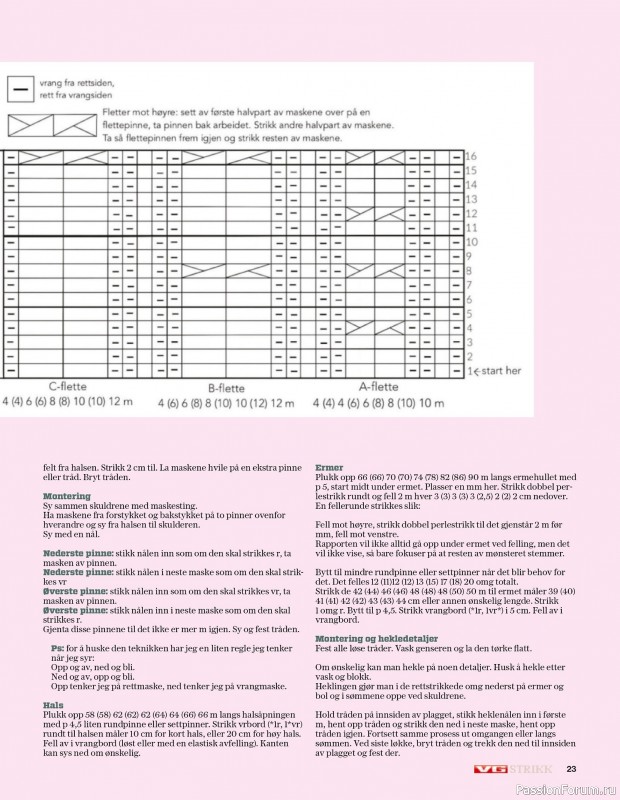 Вязаные проекты спицами в журнале «VG Strikk Magazine №48 2025»