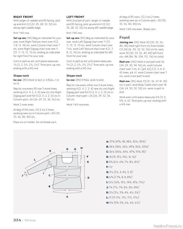 Вязаные проекты в книге &laquo;100 Knits: Interweave's Ultimate Pattern Collection&raquo;. Часть 3