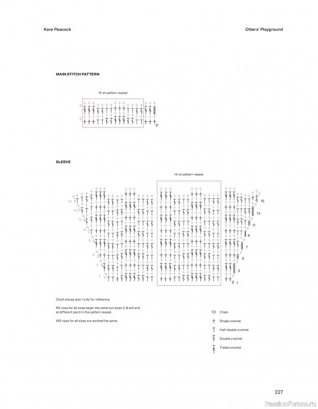 Вязаные проекты в книге &laquo;52 weeks of Sweater&raquo;. Часть 3