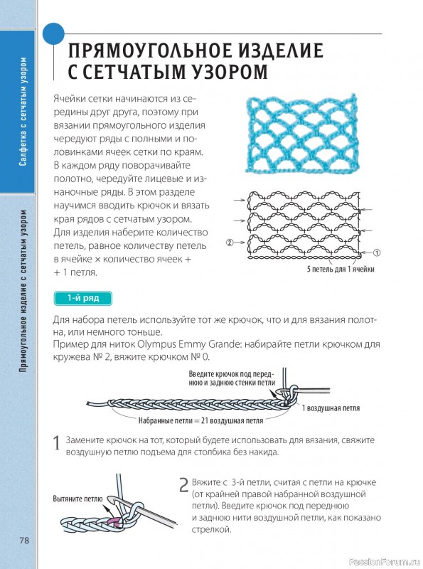 Вязаные проекты в книге &laquo;Ажурное вязание крючком&raquo;.