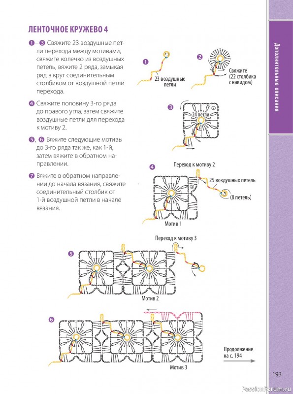 Вязаные проекты в книге &laquo;Ажурное вязание крючком&raquo;. Продолжение