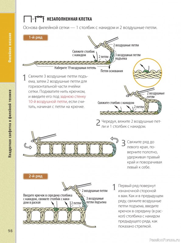 Вязаные проекты в книге &laquo;Ажурное вязание крючком&raquo;. Продолжение